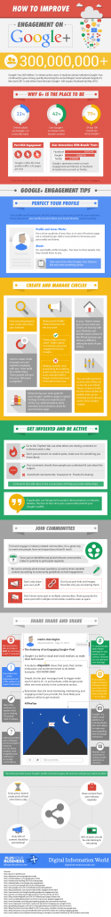 how-to-improve-engagement-on-googleplus-infographic-2014-june