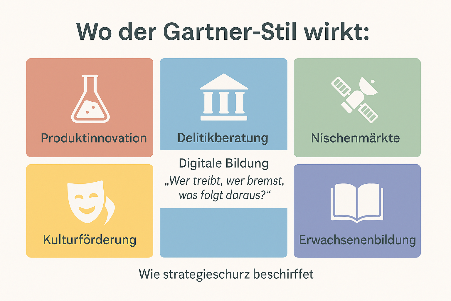gartner2
